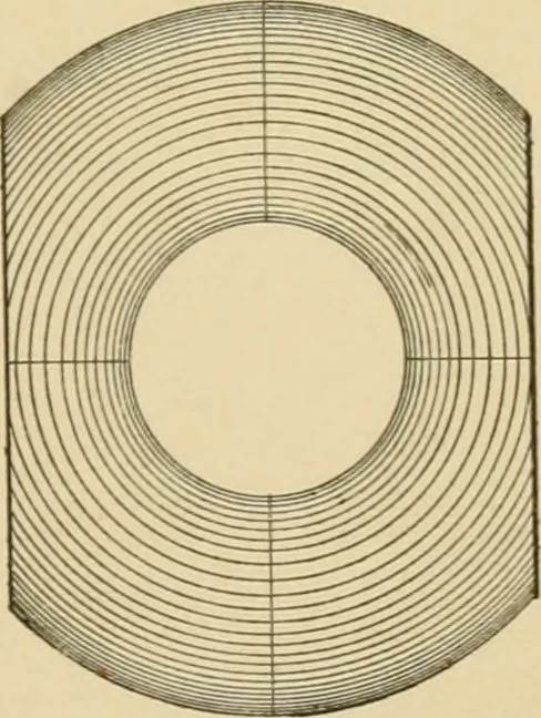 An illustration from Machinery pattern making, 1892, leaf 42