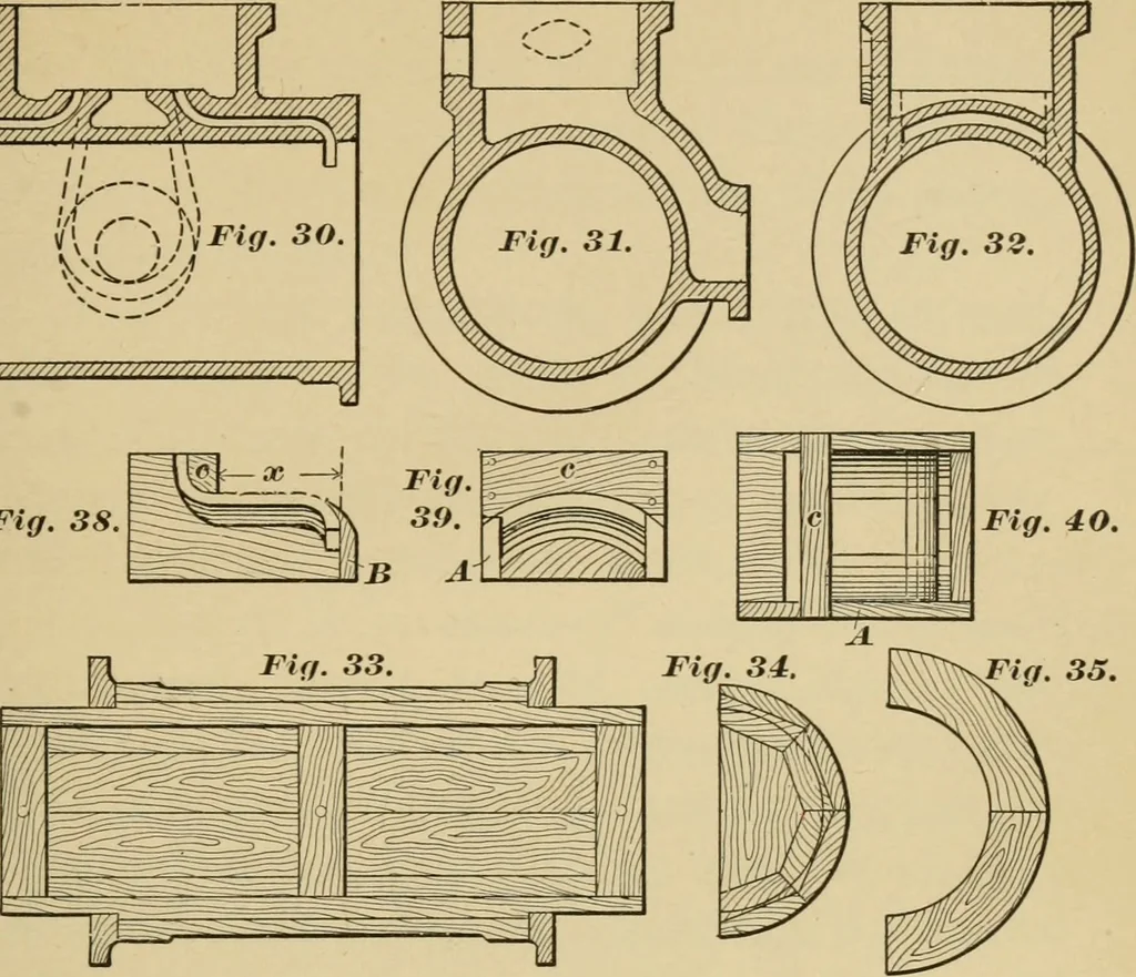 An illustration from Machinery pattern making, 1892, leaf 44