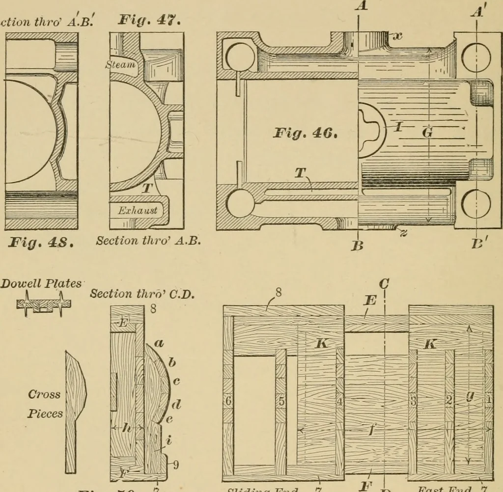 An illustration from Machinery pattern making, 1892, leaf 49