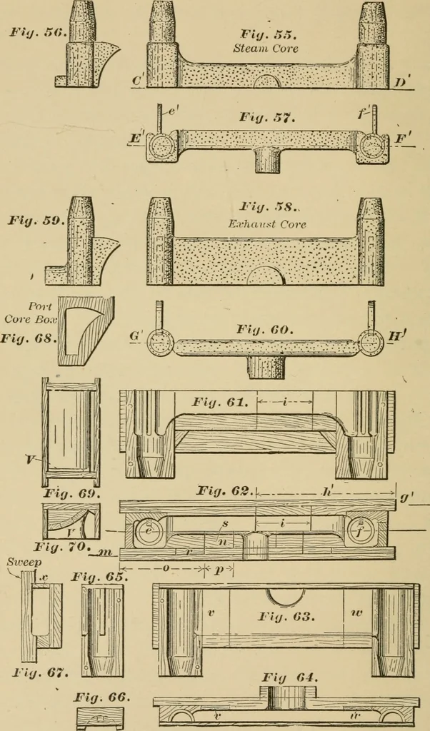 An illustration from Machinery pattern making, 1892, leaf 55