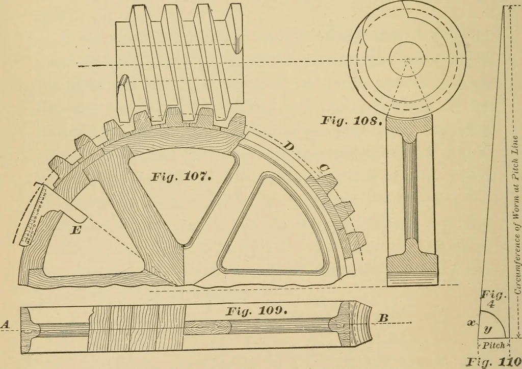 An illustration from Machinery pattern making, 1892, leaf 79