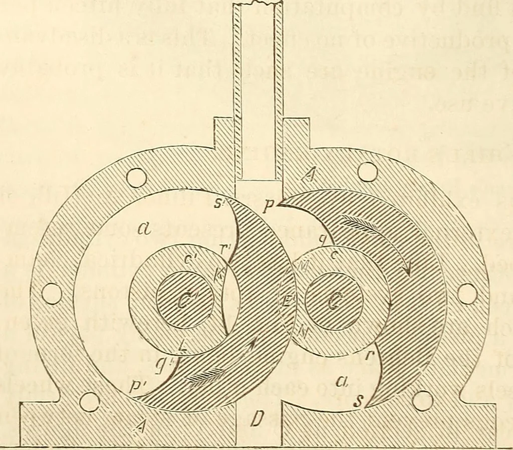 An illustration from Machinery and processes of the industrial arts, and apparatus of the exact sciences, 1869, leaf 101