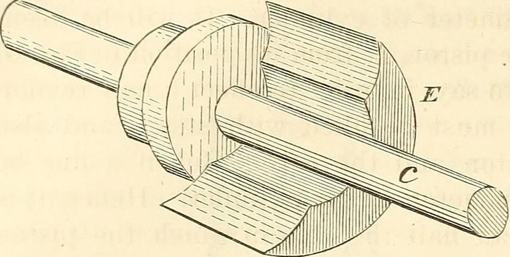 An illustration from Machinery and processes of the industrial arts, and apparatus of the exact sciences, 1869, leaf 101
