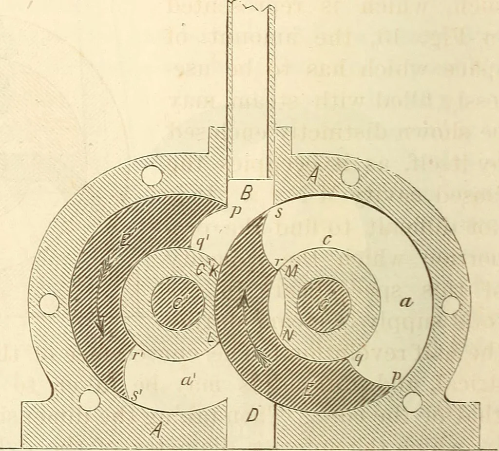 An illustration from Machinery and processes of the industrial arts, and apparatus of the exact sciences, 1869, leaf 101
