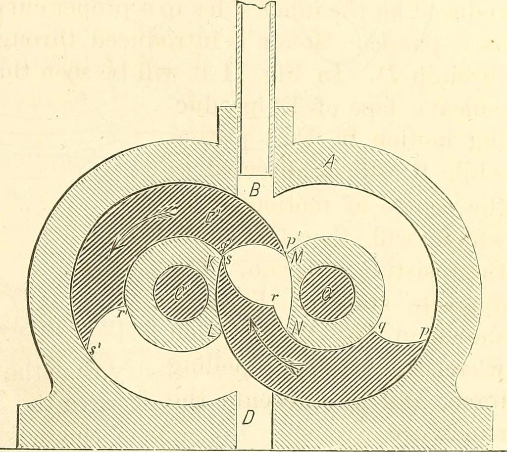 An illustration from Machinery and processes of the industrial arts, and apparatus of the exact sciences, 1869, leaf 102
