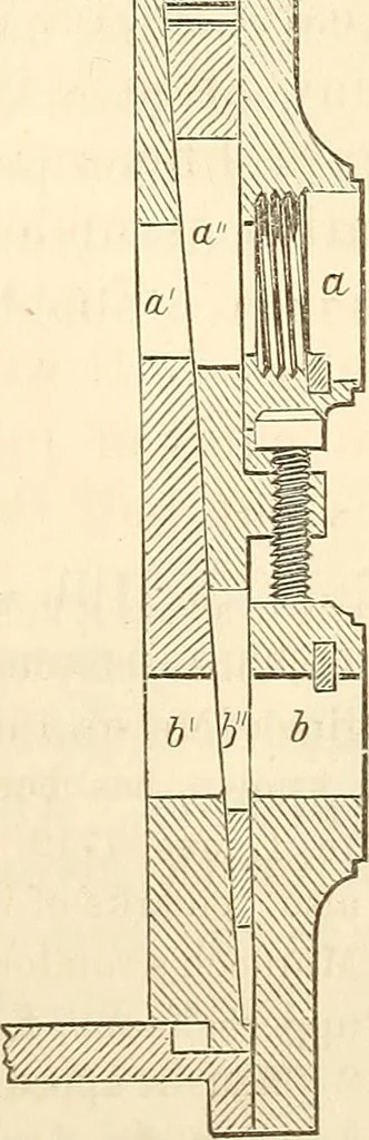 An illustration from Machinery and processes of the industrial arts, and apparatus of the exact sciences, 1869, leaf 103