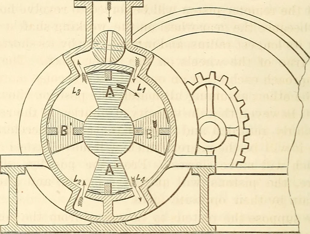 An illustration from Machinery and processes of the industrial arts, and apparatus of the exact sciences, 1869, leaf 105