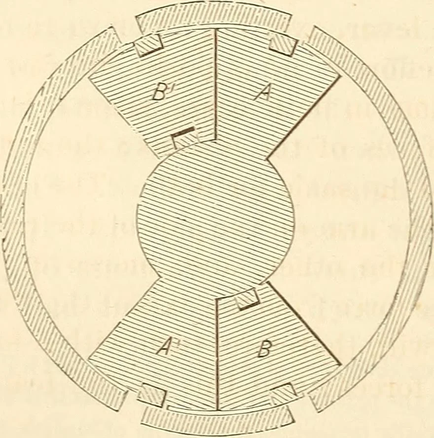 An illustration from Machinery and processes of the industrial arts, and apparatus of the exact sciences, 1869, leaf 105