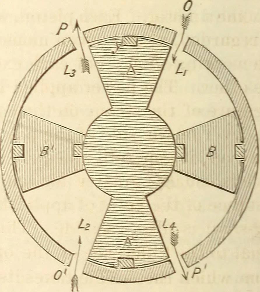 An illustration from Machinery and processes of the industrial arts, and apparatus of the exact sciences, 1869, leaf 105