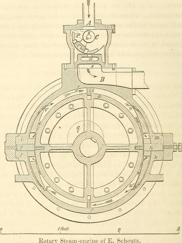 An illustration from Machinery and processes of the industrial arts, and apparatus of the exact sciences, 1869, leaf 111