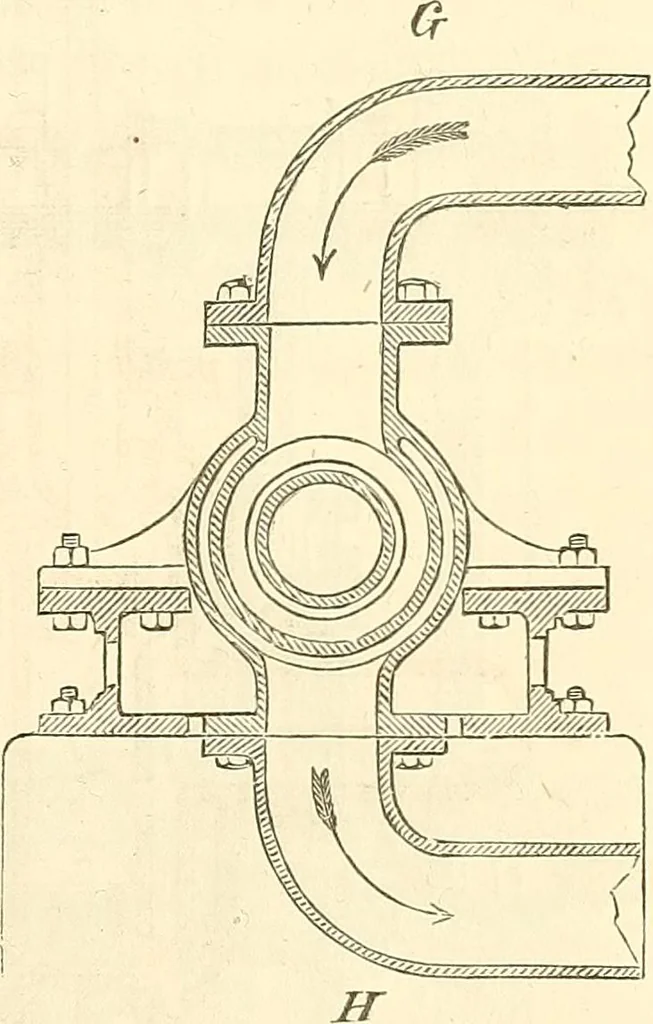 An illustration from Machinery and processes of the industrial arts, and apparatus of the exact sciences, 1869, leaf 122