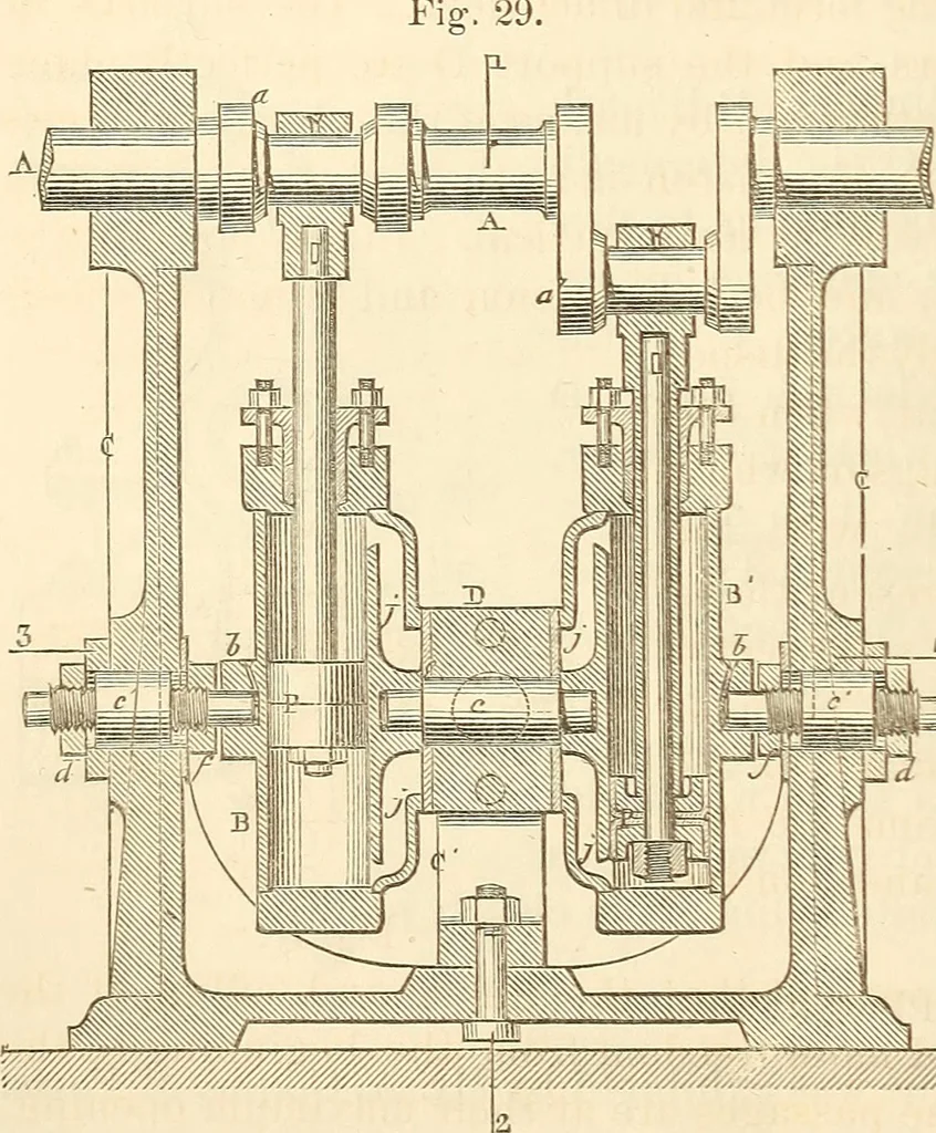 An illustration from Machinery and processes of the industrial arts, and apparatus of the exact sciences, 1869, leaf 123