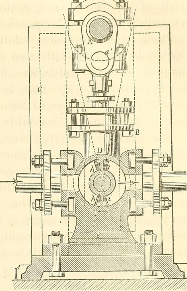 An illustration from Machinery and processes of the industrial arts, and apparatus of the exact sciences, 1869, leaf 124