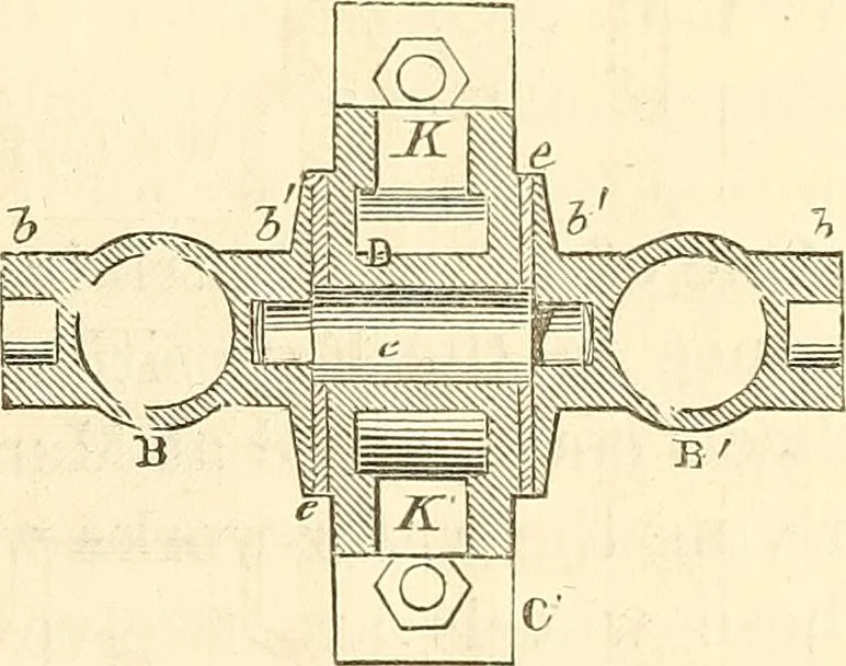 An illustration from Machinery and processes of the industrial arts, and apparatus of the exact sciences, 1869, leaf 124