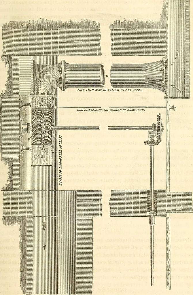 An illustration from Machinery and processes of the industrial arts, and apparatus of the exact sciences, 1869, leaf 132