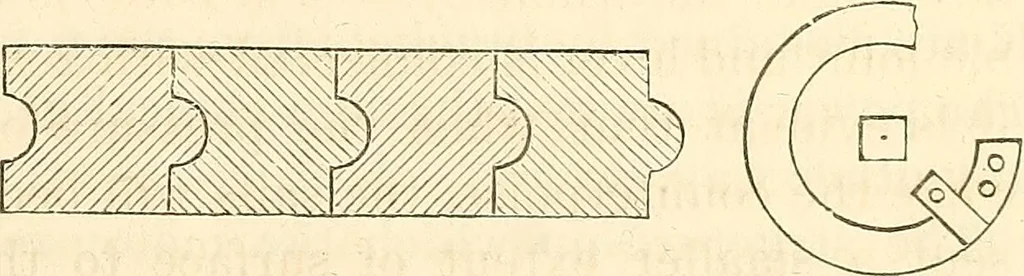 An illustration from Machinery and processes of the industrial arts, and apparatus of the exact sciences, 1869, leaf 138