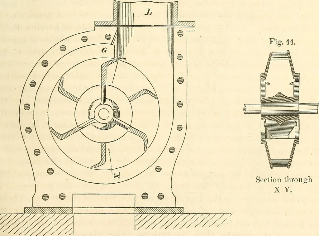 An illustration from Machinery and processes of the industrial arts, and apparatus of the exact sciences, 1869, leaf 194