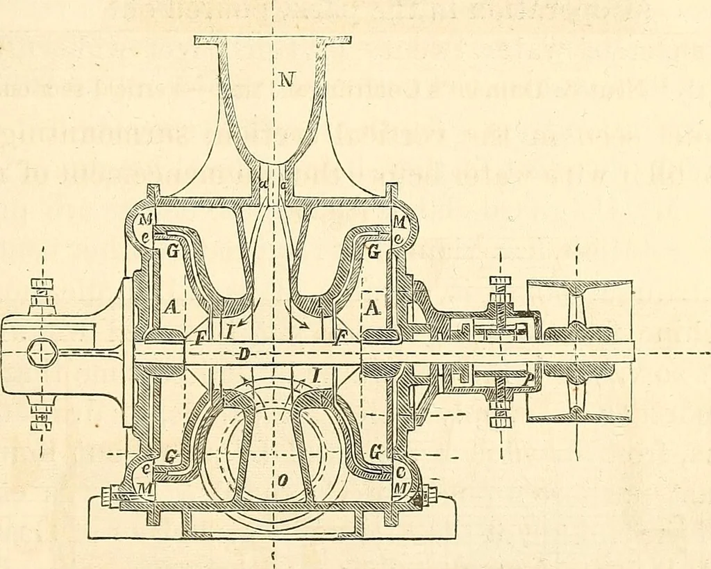 An illustration from Machinery and processes of the industrial arts, and apparatus of the exact sciences, 1869, leaf 202