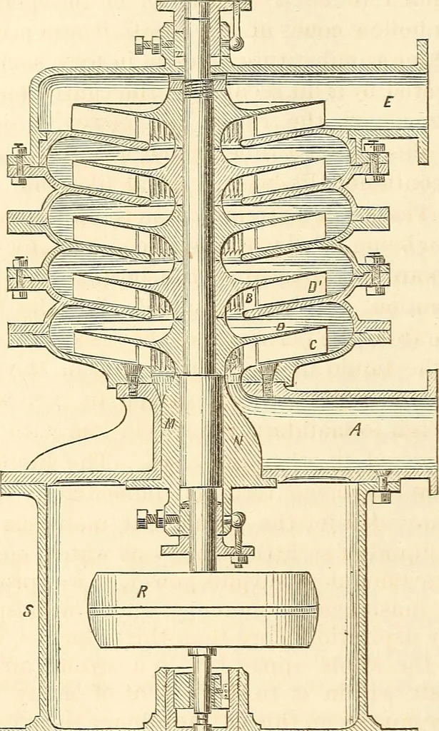 An illustration from Machinery and processes of the industrial arts, and apparatus of the exact sciences, 1869, leaf 207