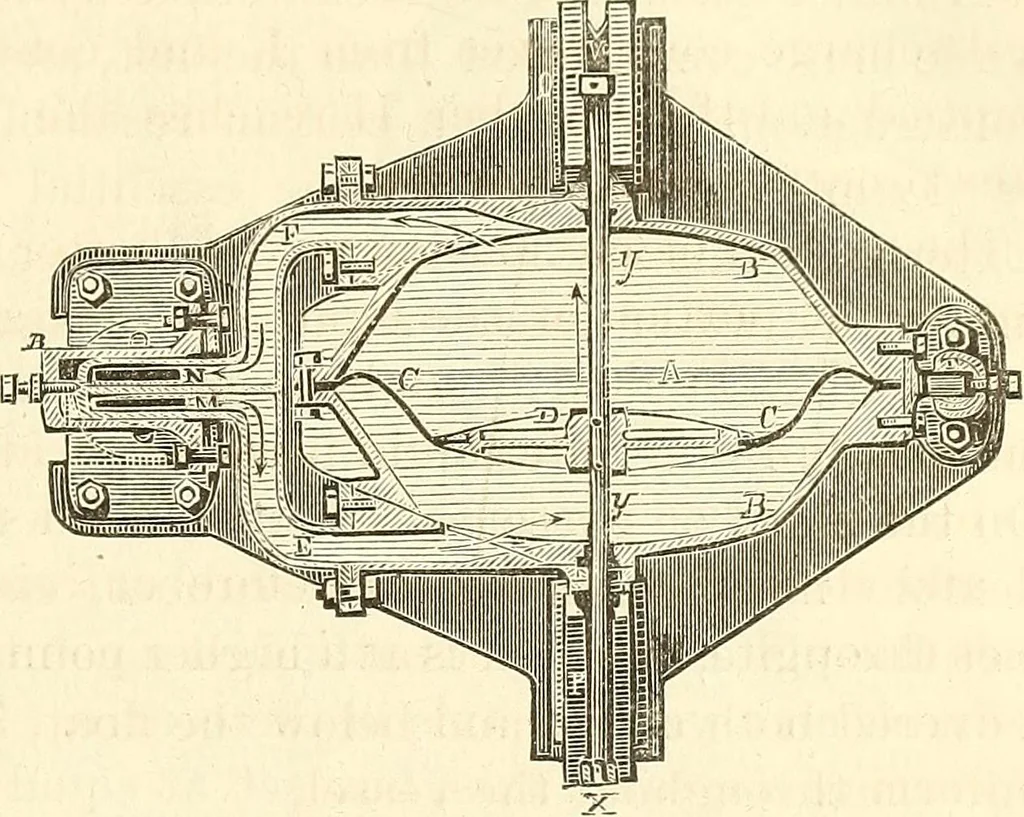 An illustration from Machinery and processes of the industrial arts, and apparatus of the exact sciences, 1869, leaf 240