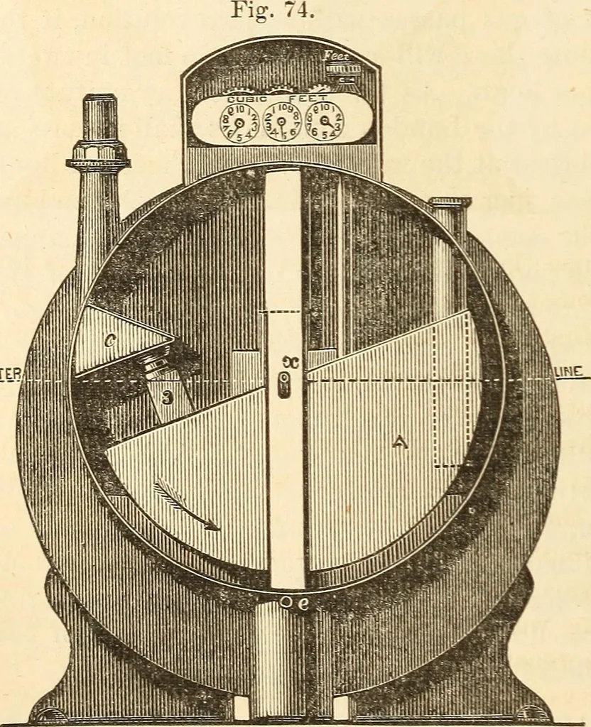 An illustration from Machinery and processes of the industrial arts, and apparatus of the exact sciences, 1869, leaf 247