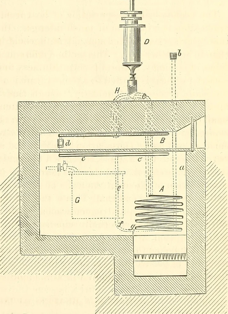 An illustration from Machinery and processes of the industrial arts, and apparatus of the exact sciences, 1869, leaf 364