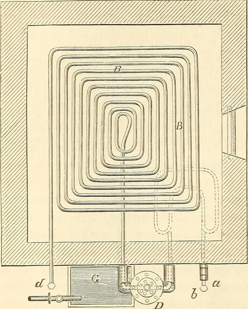 An illustration from Machinery and processes of the industrial arts, and apparatus of the exact sciences, 1869, leaf 365