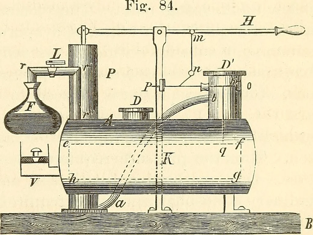An illustration from Machinery and processes of the industrial arts, and apparatus of the exact sciences, 1869, leaf 384