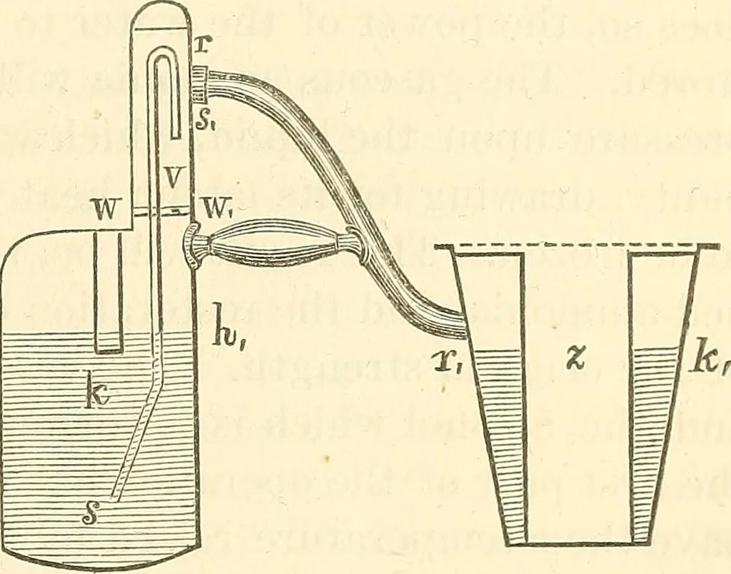An illustration from Machinery and processes of the industrial arts, and apparatus of the exact sciences, 1869, leaf 388