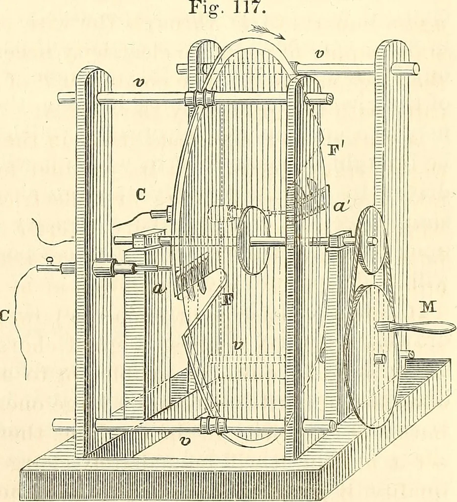 An illustration from Machinery and processes of the industrial arts, and apparatus of the exact sciences, 1869, leaf 568