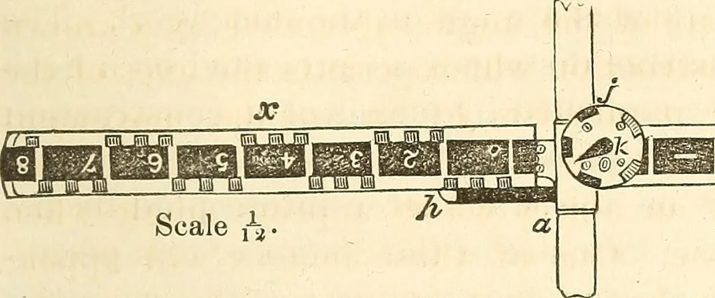 An illustration from Machinery and processes of the industrial arts, and apparatus of the exact sciences, 1869, leaf 596
