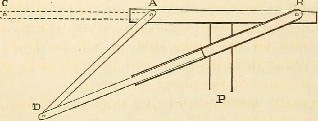 An illustration from Machinery and processes of the industrial arts, and apparatus of the exact sciences, 1869, leaf 599