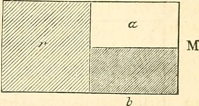 An illustration from Machinery and processes of the industrial arts, and apparatus of the exact sciences, 1869, leaf 602