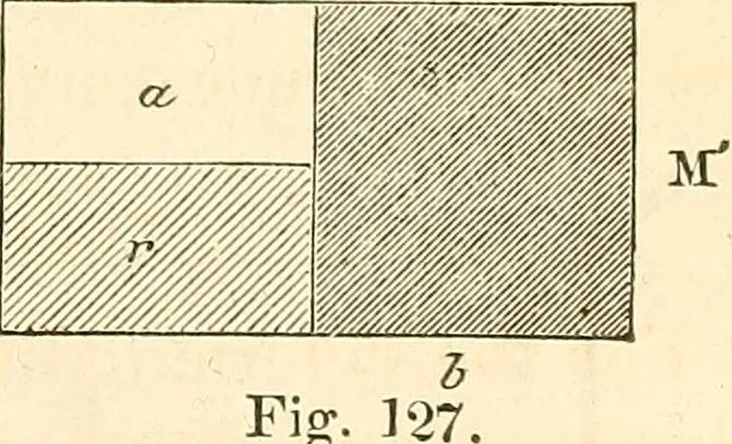 An illustration from Machinery and processes of the industrial arts, and apparatus of the exact sciences, 1869, leaf 602