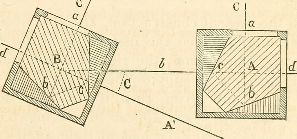 An illustration from Machinery and processes of the industrial arts, and apparatus of the exact sciences, 1869, leaf 606