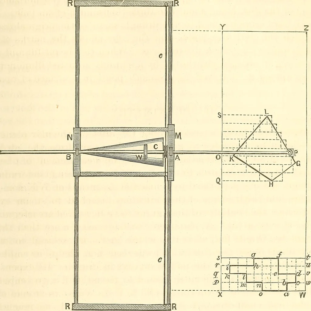 An illustration from Machinery and processes of the industrial arts, and apparatus of the exact sciences, 1869, leaf 638