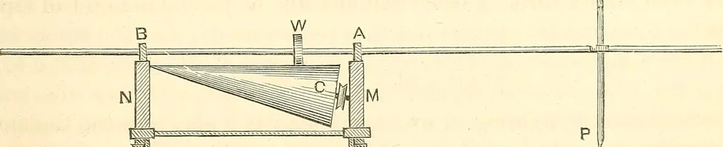 An illustration from Machinery and processes of the industrial arts, and apparatus of the exact sciences, 1869, leaf 638