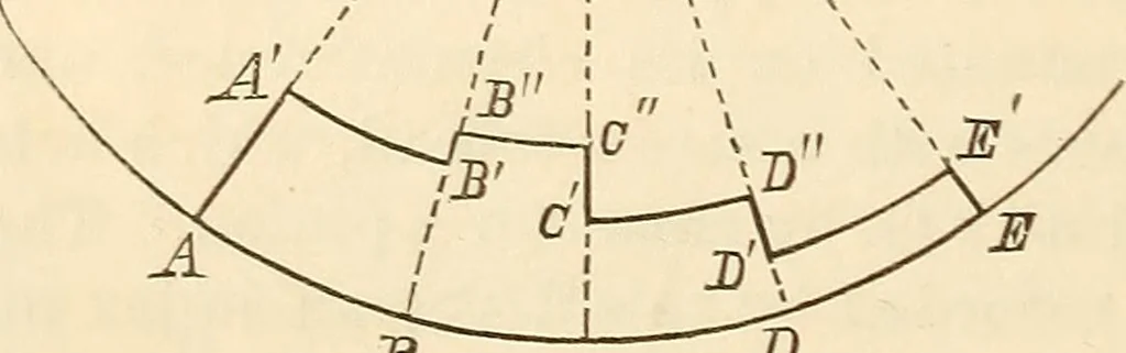 An illustration from Machinery and processes of the industrial arts, and apparatus of the exact sciences, 1869, leaf 641