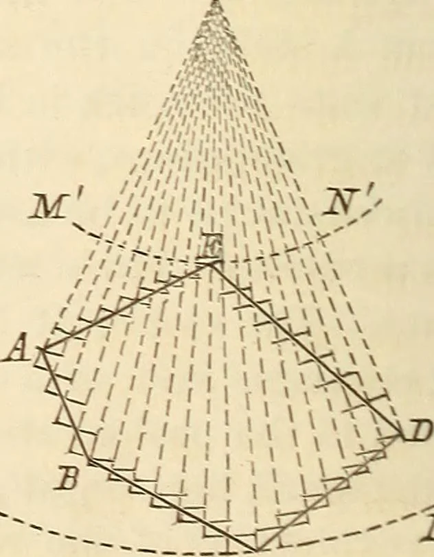 An illustration from Machinery and processes of the industrial arts, and apparatus of the exact sciences, 1869, leaf 641