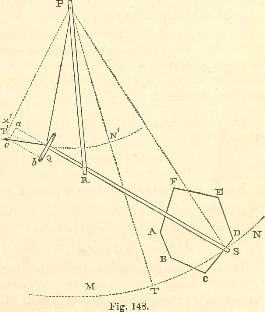An illustration from Machinery and processes of the industrial arts, and apparatus of the exact sciences, 1869, leaf 642