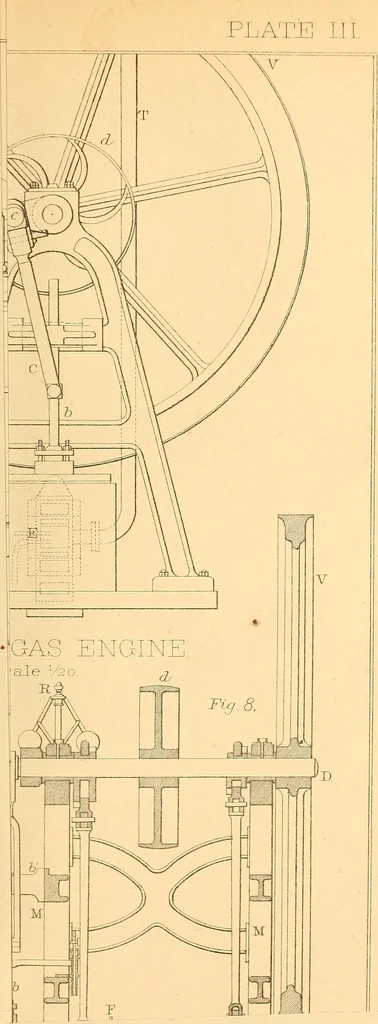 An illustration from Machinery and processes of the industrial arts, and apparatus of the exact sciences, 1869, leaf 678