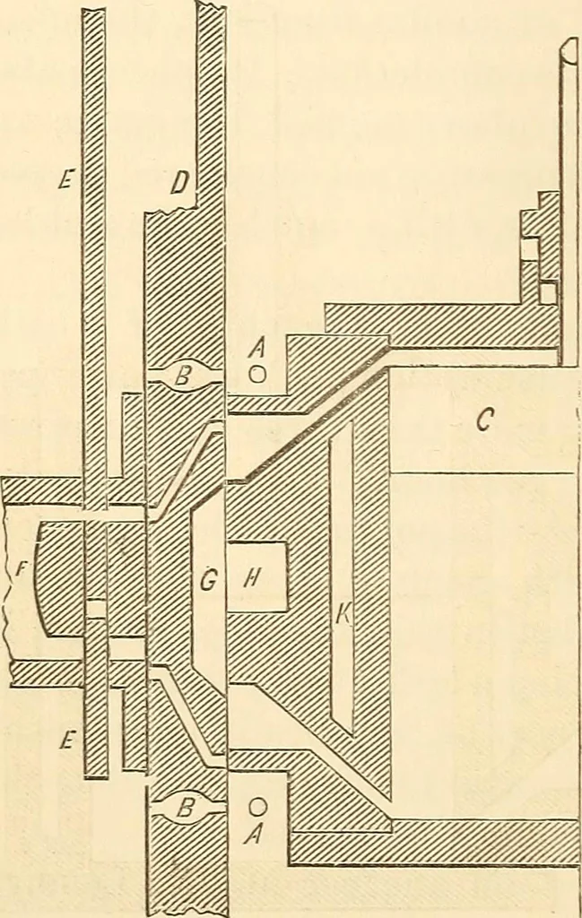 An illustration from Machinery and processes of the industrial arts, and apparatus of the exact sciences, 1869, leaf 83