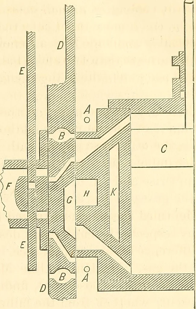 An illustration from Machinery and processes of the industrial arts, and apparatus of the exact sciences, 1869, leaf 84
