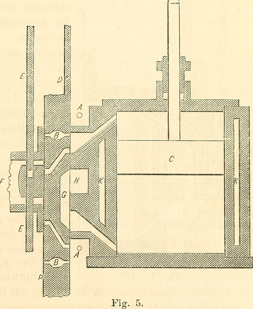 An illustration from Machinery and processes of the industrial arts, and apparatus of the exact sciences, 1869, leaf 84
