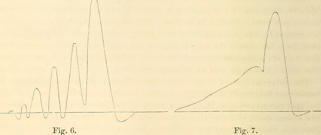 An illustration from Machinery and processes of the industrial arts, and apparatus of the exact sciences, 1869, leaf 85