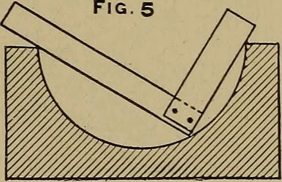 An illustration from Machinists' and draftsmen's handbook, containing tables, rules and formulas, with numerous examples explaining the principles of mathematics and mechanics as applied to the mechanical trades; intended as a reference book for all interested in mechanical work, 1910, leaf 204