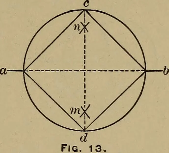 An illustration from Machinists' and draftsmen's handbook, containing tables, rules and formulas, with numerous examples explaining the principles of mathematics and mechanics as applied to the mechanical trades; intended as a reference book for all interested in mechanical work, 1910, leaf 206