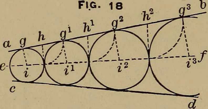 An illustration from Machinists' and draftsmen's handbook, containing tables, rules and formulas, with numerous examples explaining the principles of mathematics and mechanics as applied to the mechanical trades; intended as a reference book for all interested in mechanical work, 1910, leaf 207