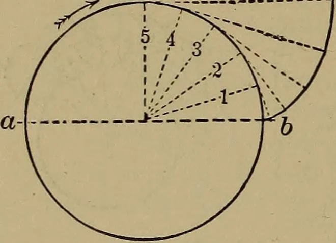 An illustration from Machinists' and draftsmen's handbook, containing tables, rules and formulas, with numerous examples explaining the principles of mathematics and mechanics as applied to the mechanical trades; intended as a reference book for all interested in mechanical work, 1910, leaf 211