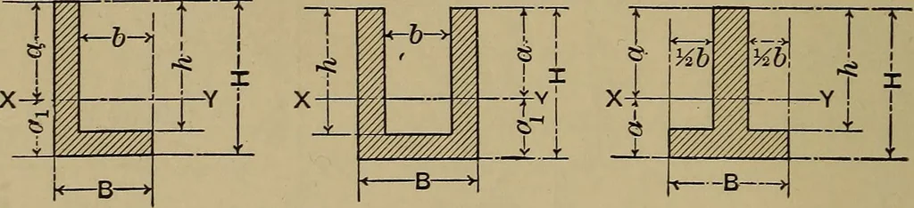 An illustration from Machinists' and draftsmen's handbook, containing tables, rules and formulas, with numerous examples explaining the principles of mathematics and mechanics as applied to the mechanical trades; intended as a reference book for all interested in mechanical work, 1910, leaf 257